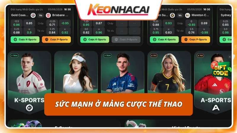 Sảnh bet kèo phủ sóng toàn bộ các giải đấu lớn nhỏ trên toàn thế giới