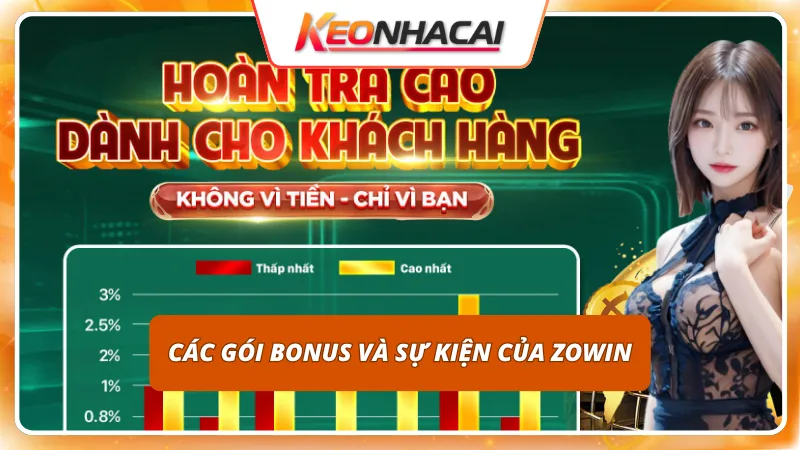 Chương trình ưu đãi tri ân khẳng định đặc quyền chăm sóc hội viên