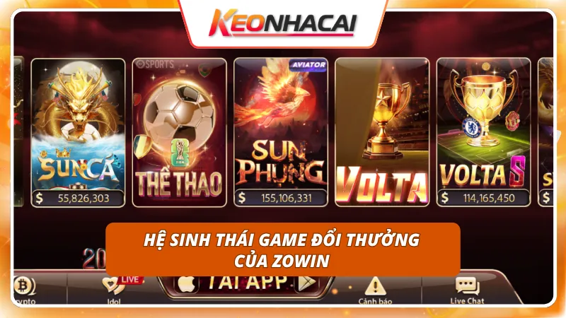 Sự luân phiên đổi mới danh mục sản phẩm giữ lửa đam mê