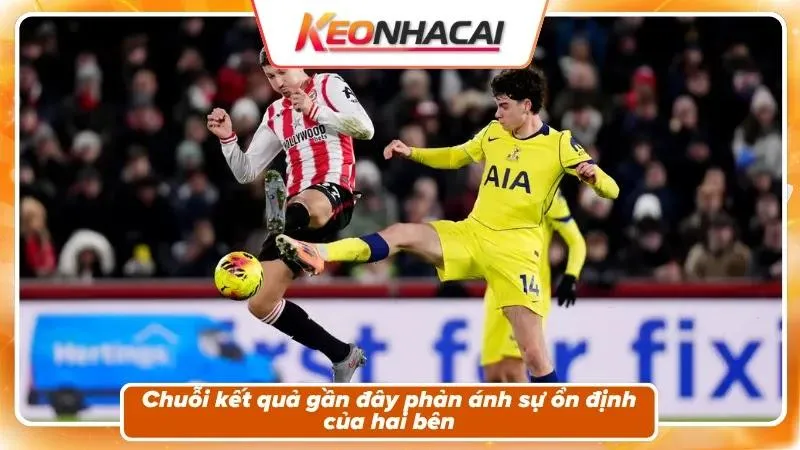 Phong độ và bối cảnh hai đội