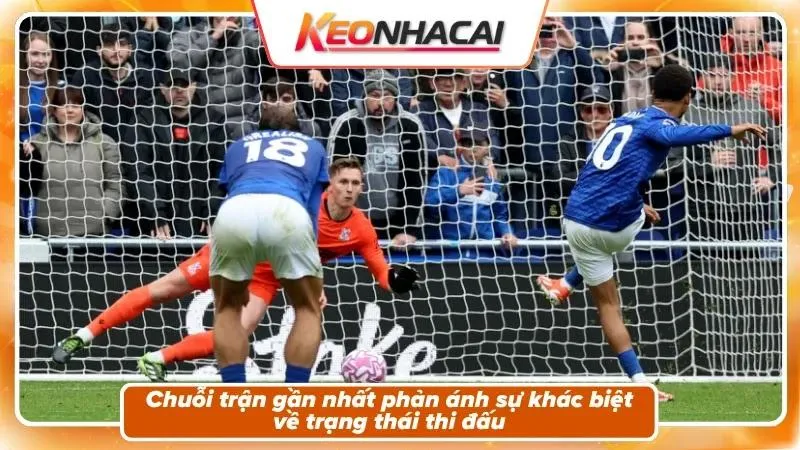 Phong độ và bối cảnh hai đội