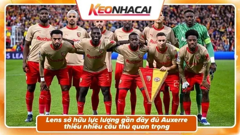 Tình hình nhân sự