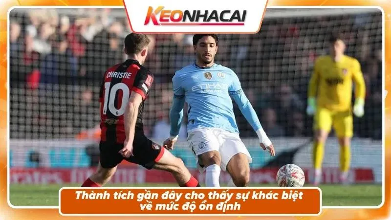 Phong độ và bối cảnh hai đội